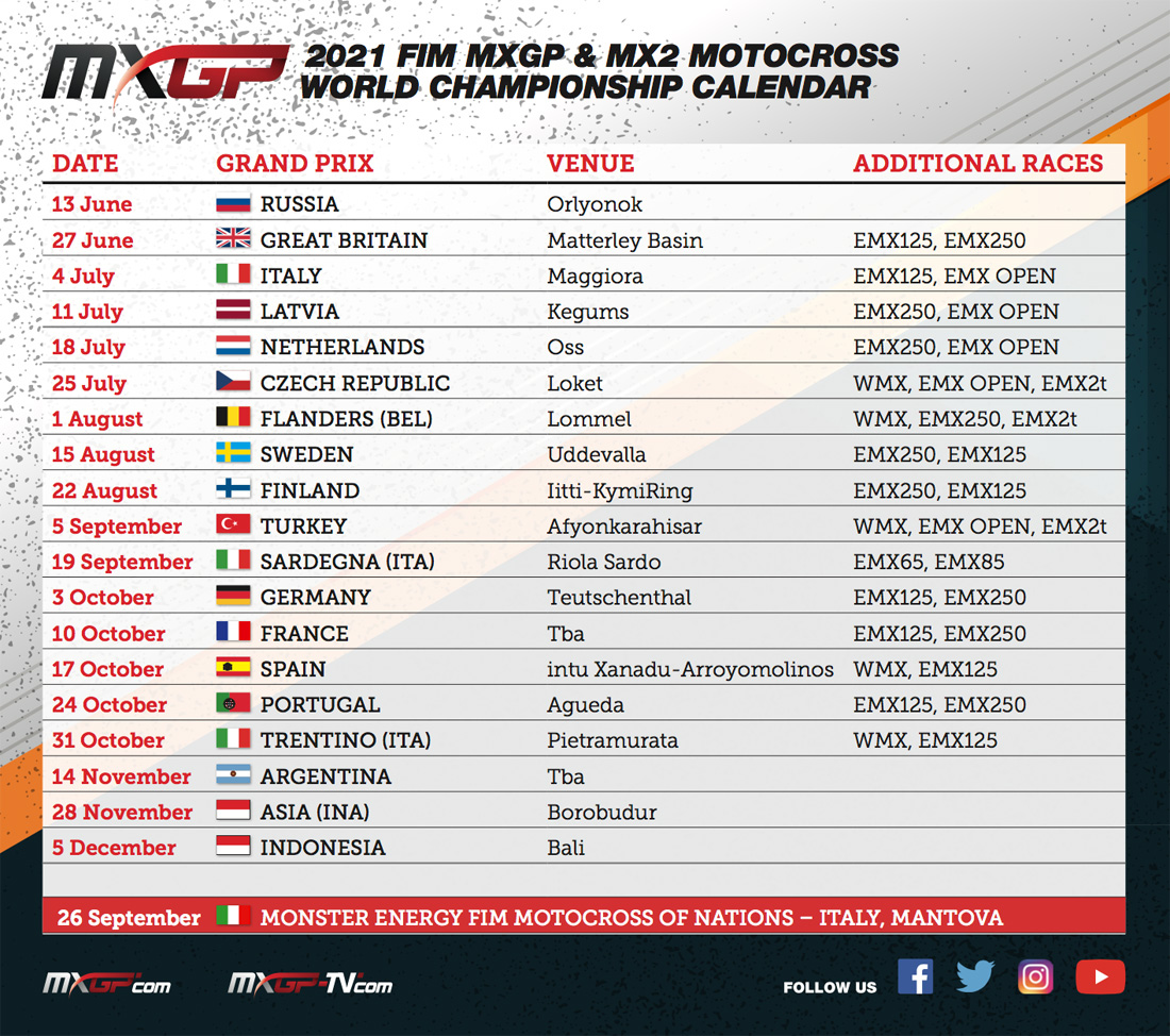 Calendário do Mundial de Motocross 2021 e Motocross das Nações 2021